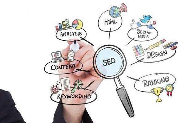  站长优化步骤是怎么样的？站长优化的八个步骤。